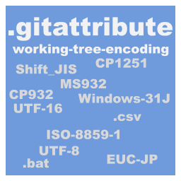 Gitattributes Encoding